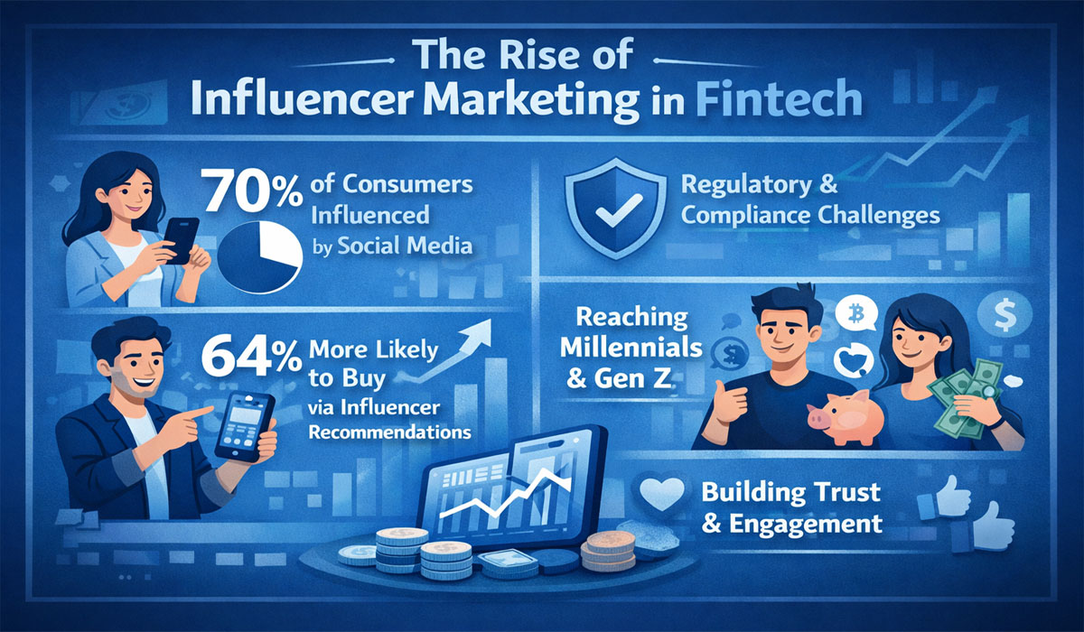 From Ordinary to Ultra Rich! How Young Influencers Built Massive Wealth Online